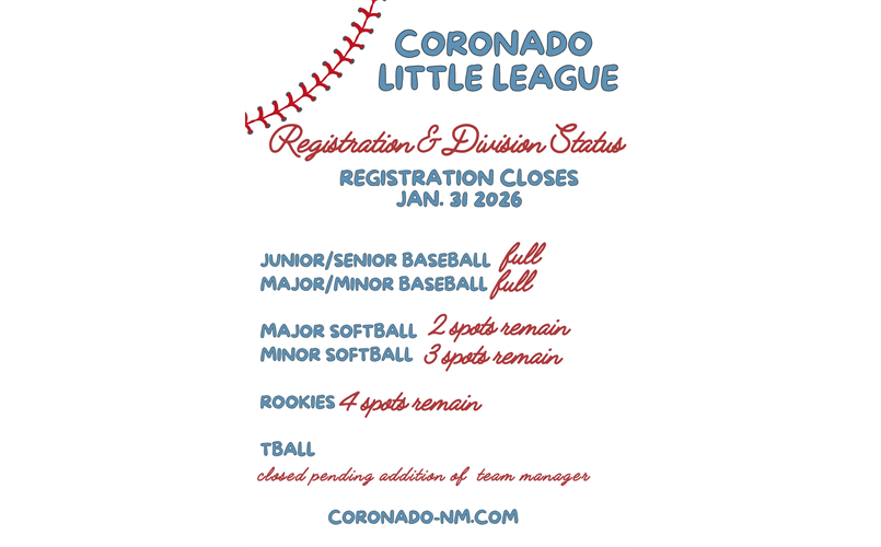 Division Status as of 1/27/26